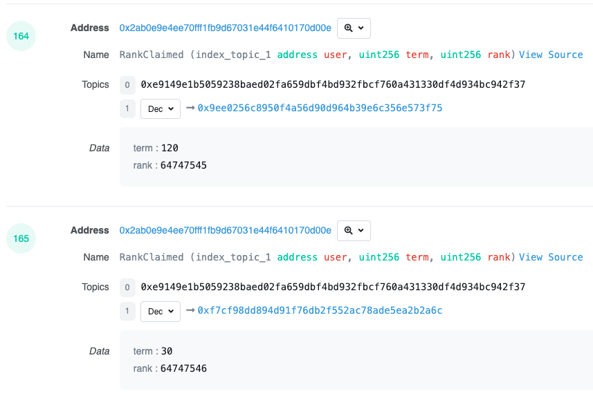 Blockchain Scam - Awesome Crypto World (ACW) Token