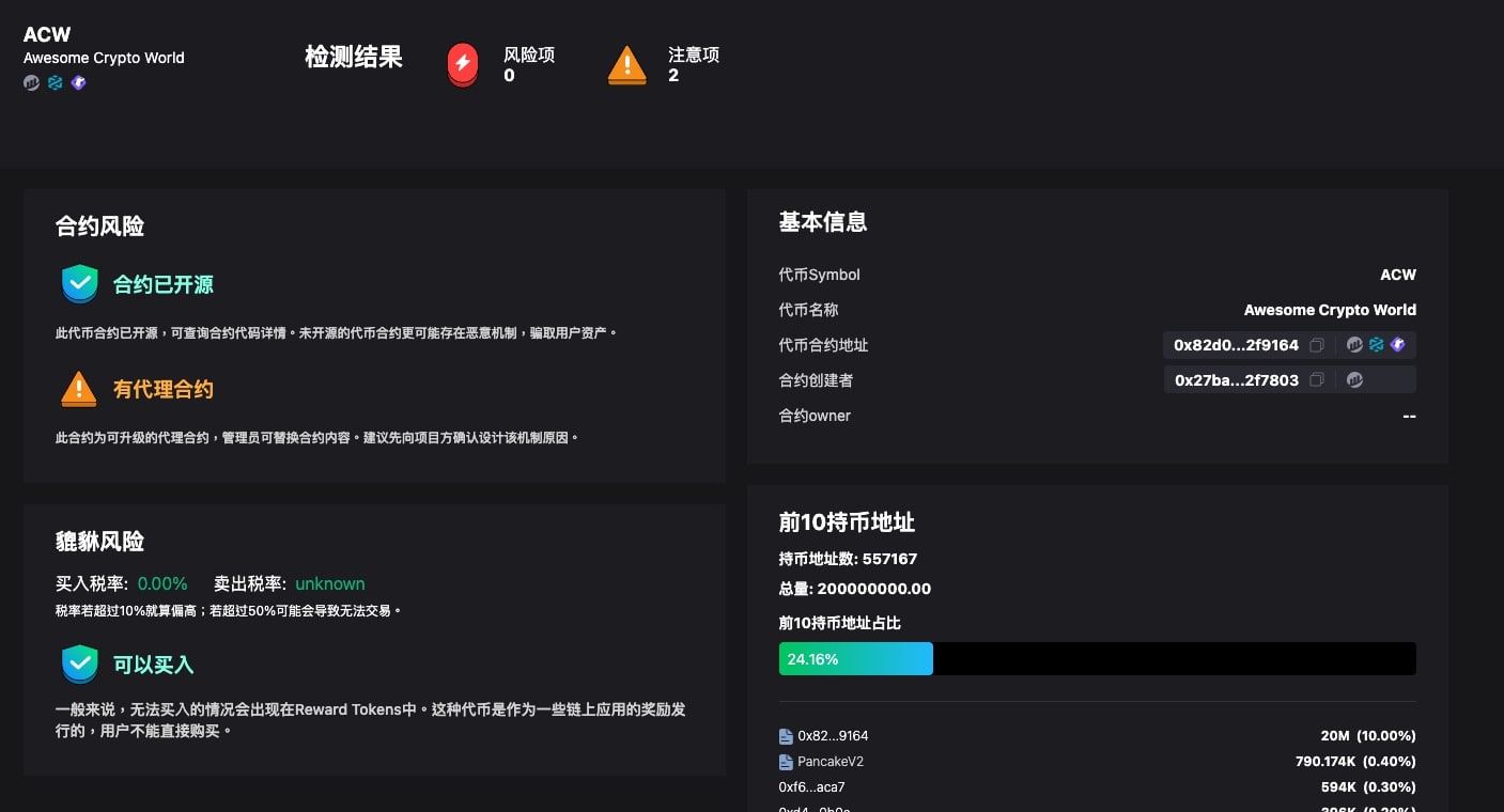 GoPlus 結果 GoPlus 結果