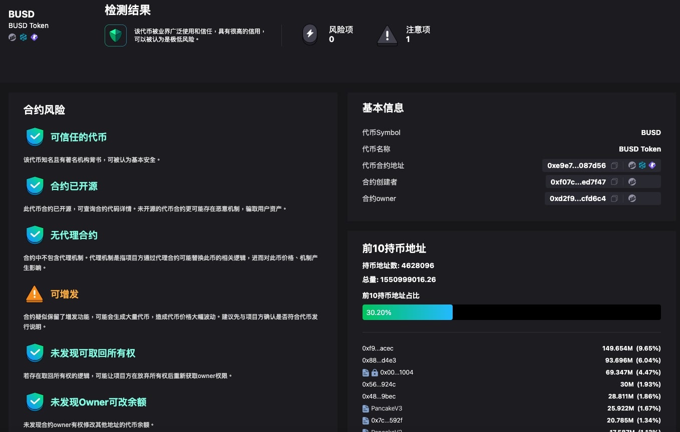 GoPlus 結果 GoPlus 結果