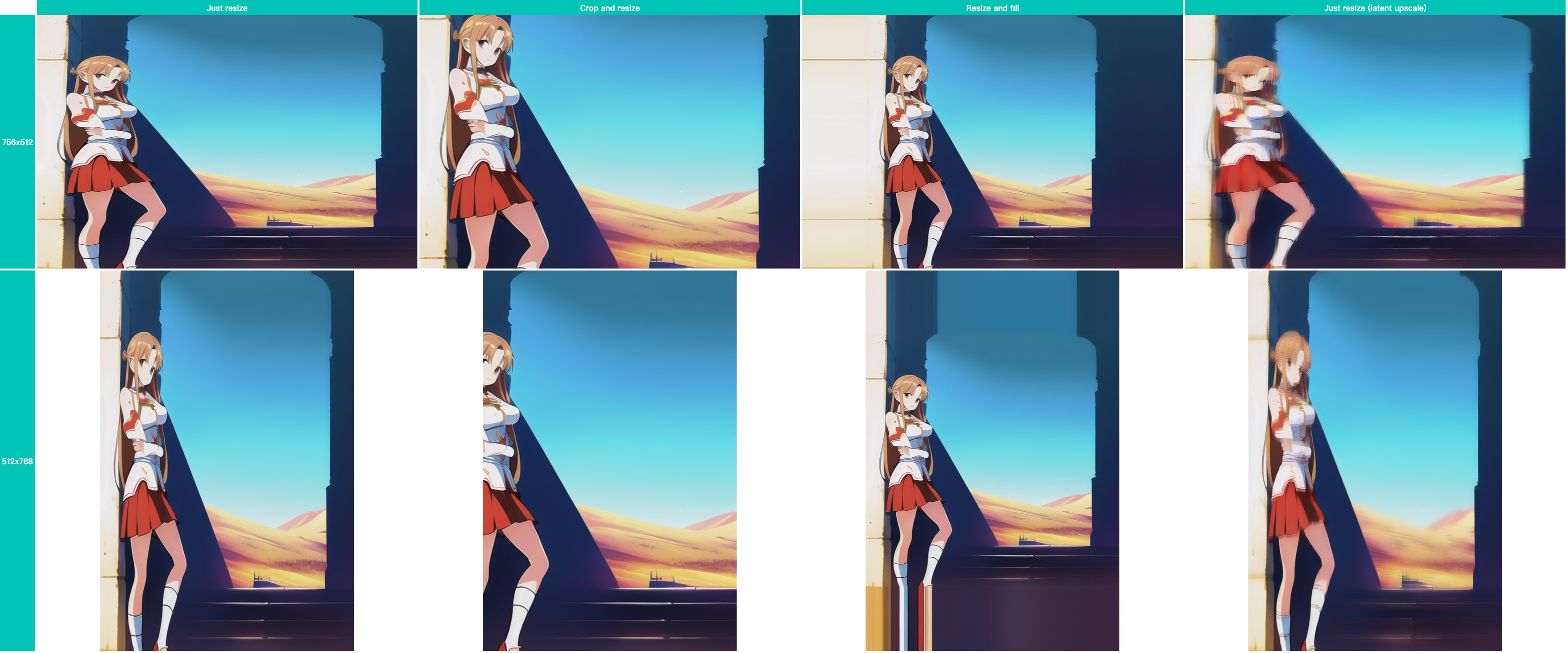 不同影調整大小方式 (resize) 輸出結果 不同影調整大小方式 (resize) 輸出結果