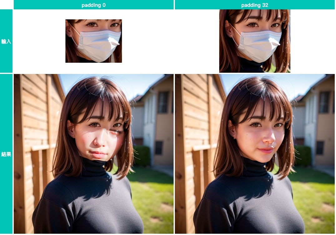 修復區域 (Inpaint Area) 修復區域 (Inpaint Area)