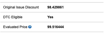 Evaluated Price