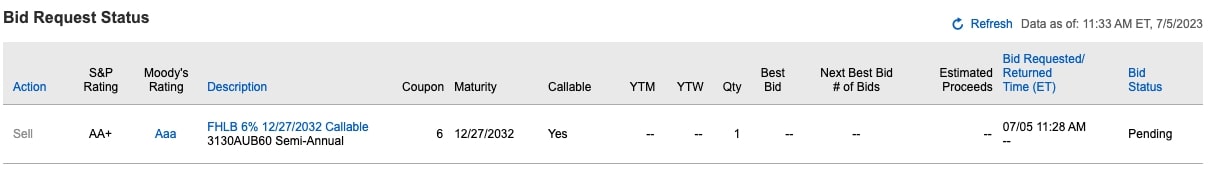 Bid Request Status