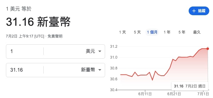Google 匯率 Google 匯率