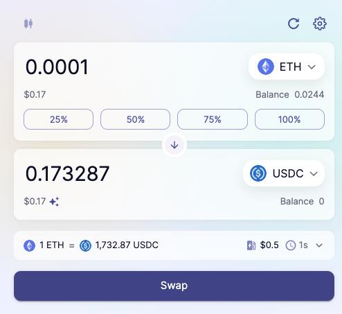 SyncSwap Trade